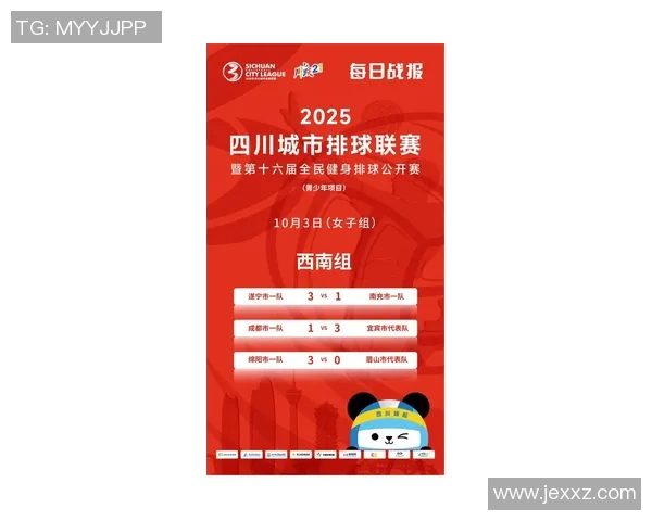 成都排球队在钻石联赛中的状态分析与表现评估