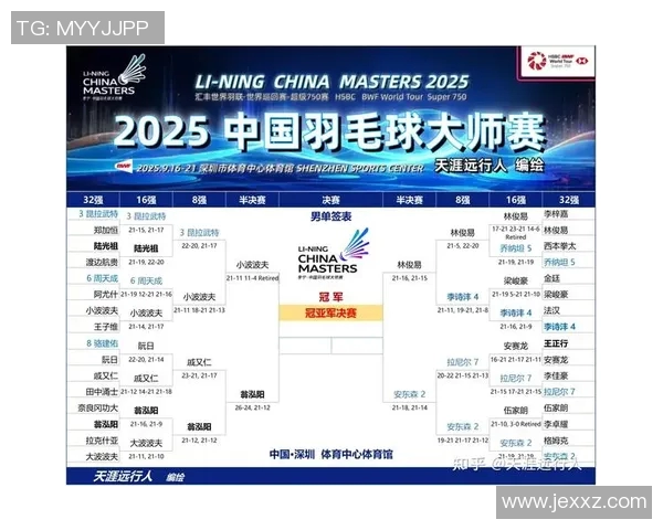 北京羽毛球队在羽毛球节奏排行榜中荣获第八名的精彩表现分析 北京羽毛球队在羽毛球节奏排行榜中荣获第八名的精彩表现分析