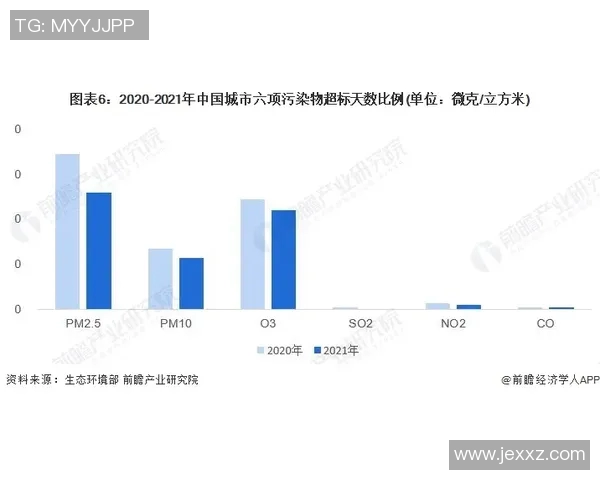 广州羽毛球队技术表现数据分析与提升策略研究