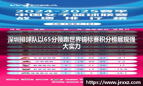 深圳排球队以65分领跑世界锦标赛积分榜展现强大实力