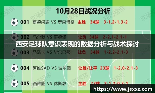 西安足球队意识表现的数据分析与战术探讨