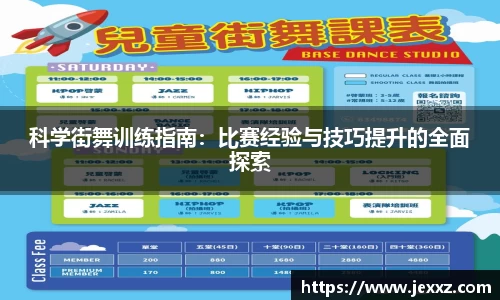 科学街舞训练指南：比赛经验与技巧提升的全面探索