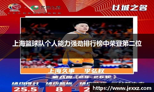 上海篮球队个人能力强劲排行榜中荣登第二位