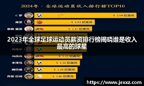 2023年全球足球运动员薪资排行榜揭晓谁是收入最高的球星